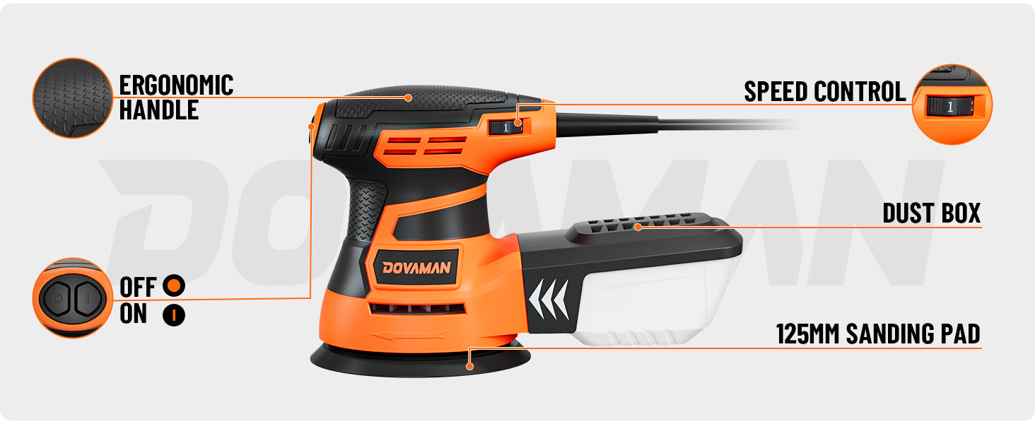 Dovaman sanding machine with labeled features on a white background