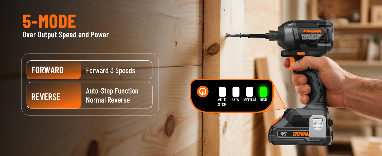 DOVAMAN cordless drill with 5-mode control panel being used on a wooden surface.