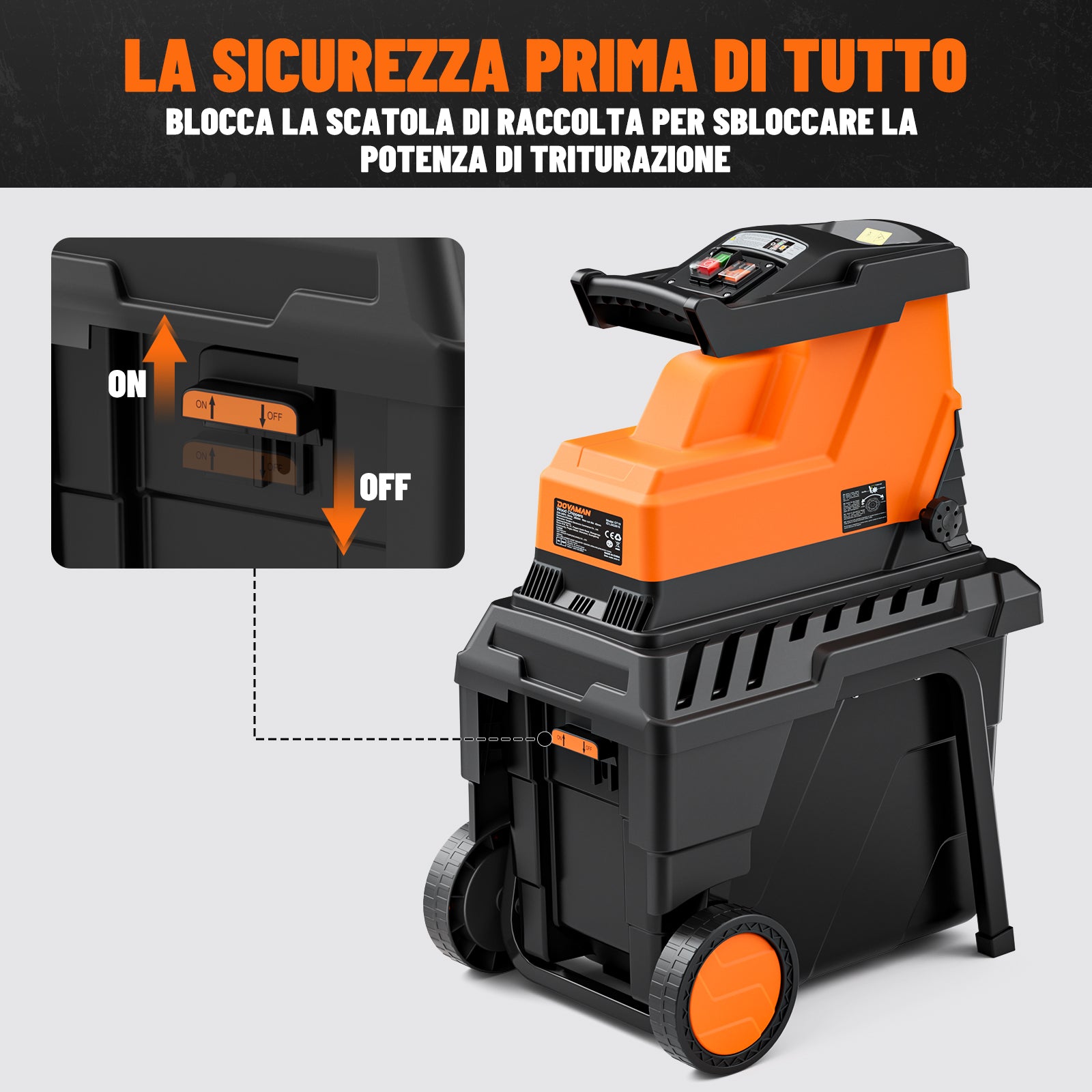 DOVAMAN GT10 Trituratore Rami, Motore Brushless da 2800W, 400Nm di Coppia