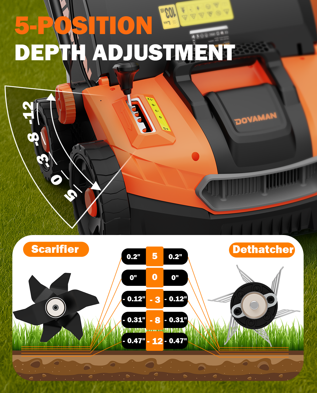 DOVAMAN DS16A 15Amp 2-in-1 Electric Dethatcher & Scarifier
