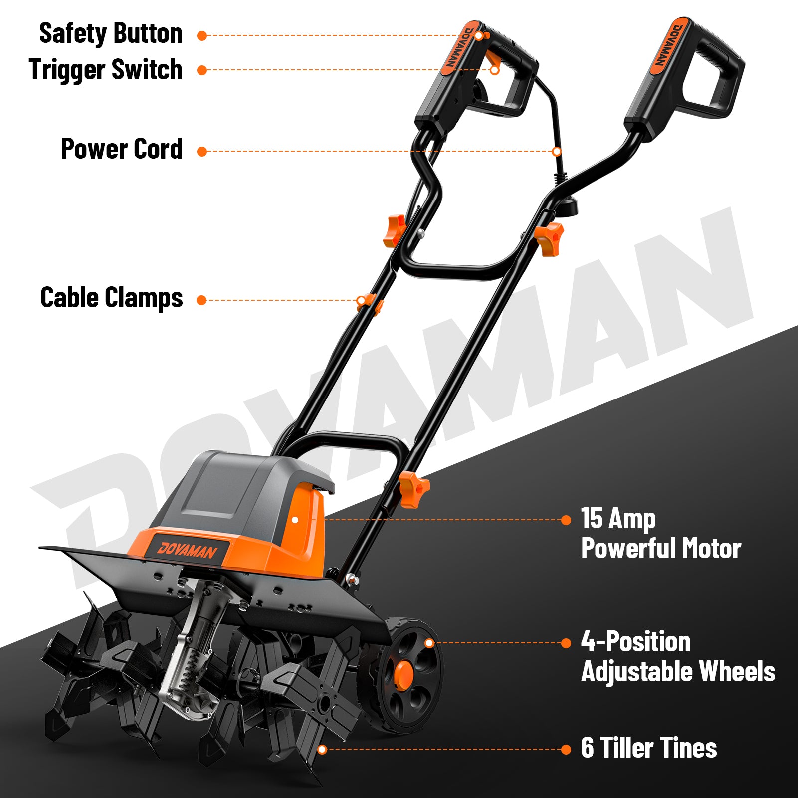 DOVAMAN T03 18-Inch Blue Electric Garden Tiller