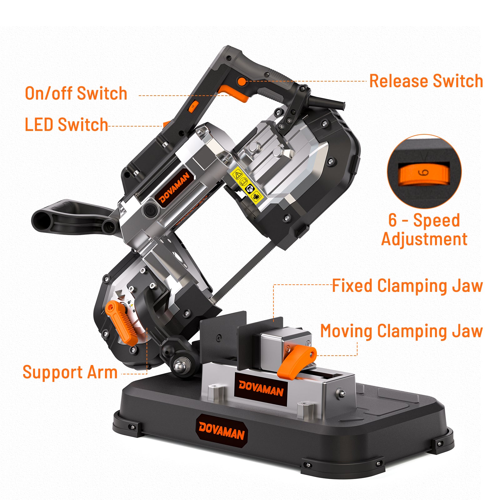 DOVAMAN B120 Handheld Corded Portable Bandsaw