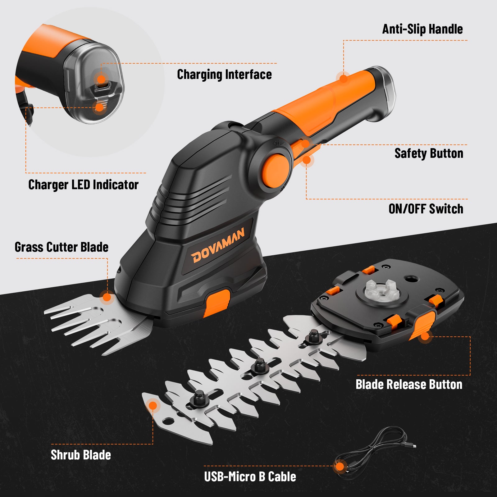 DOVAMAN GS01A 2 in 1 Cordless Grass Shear