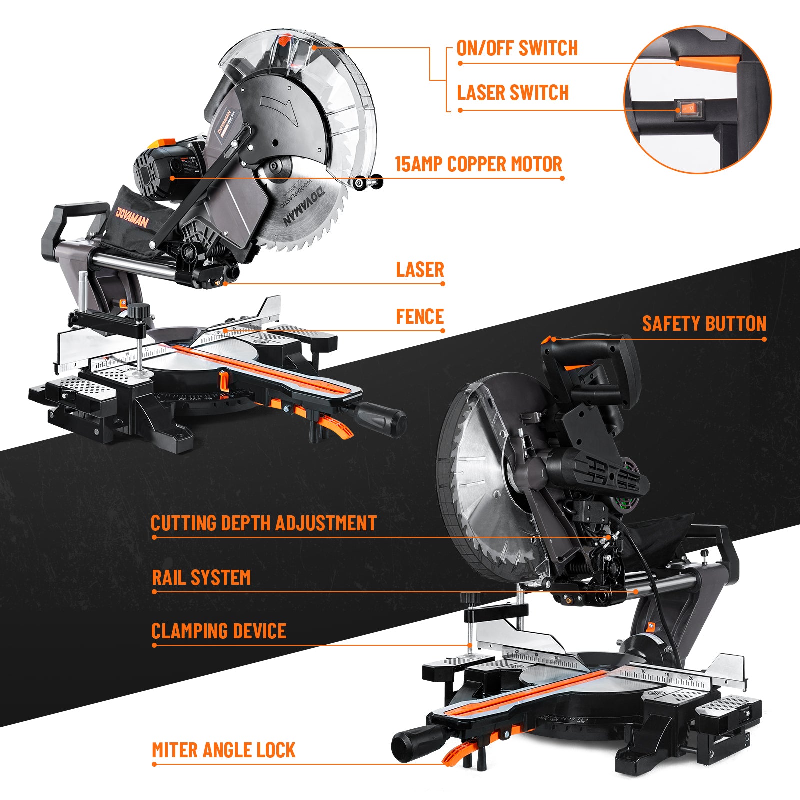 DOVAMAN DMS03G Dual-Bevel Miter Saw