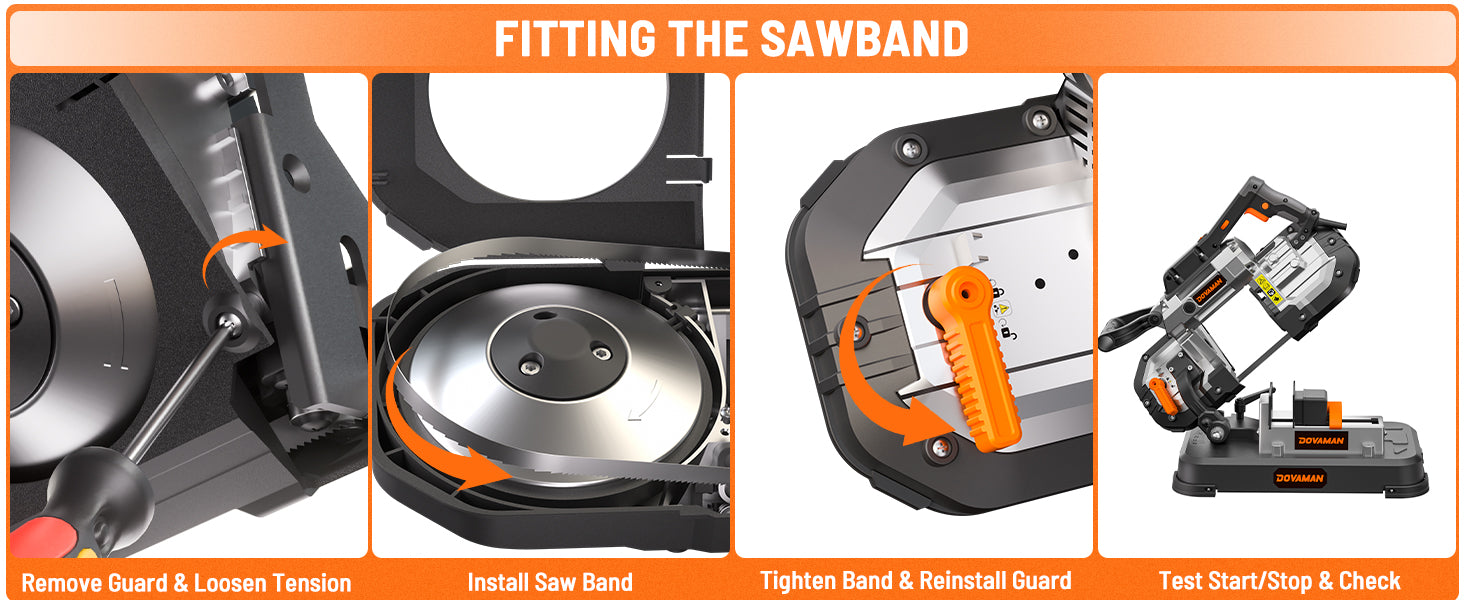 Step-by-step guide on fitting a sawband with close-up details of a band saw machine.