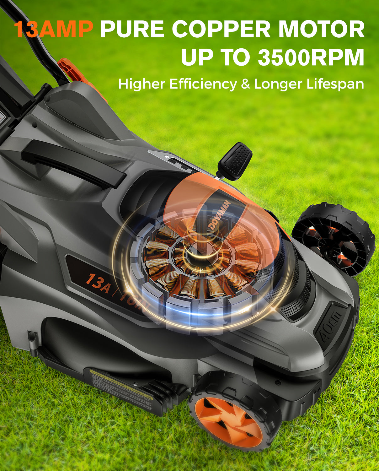 Lawn mower with a focus on the 13Amp and 3500 rpm pure copper motor on a grass background