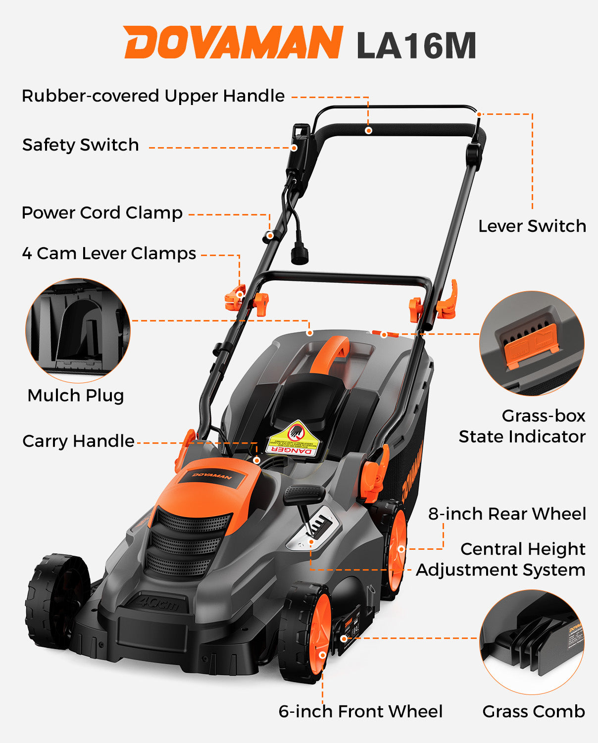 DOVAMAN LA16M lawn mower with labeled parts on a white background
