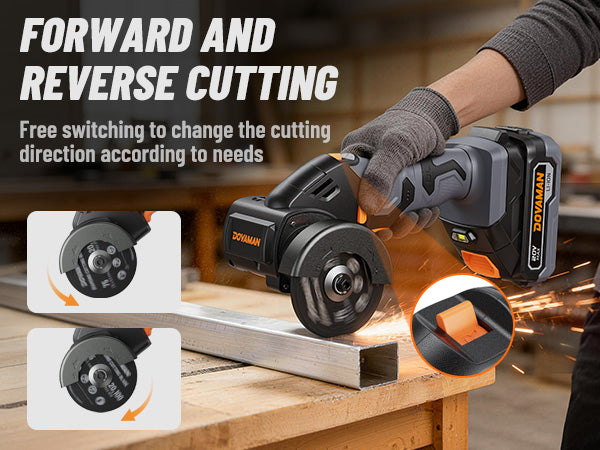 Cordless cut-off tool with forward and reverse cutting feature, sparks flying during use.