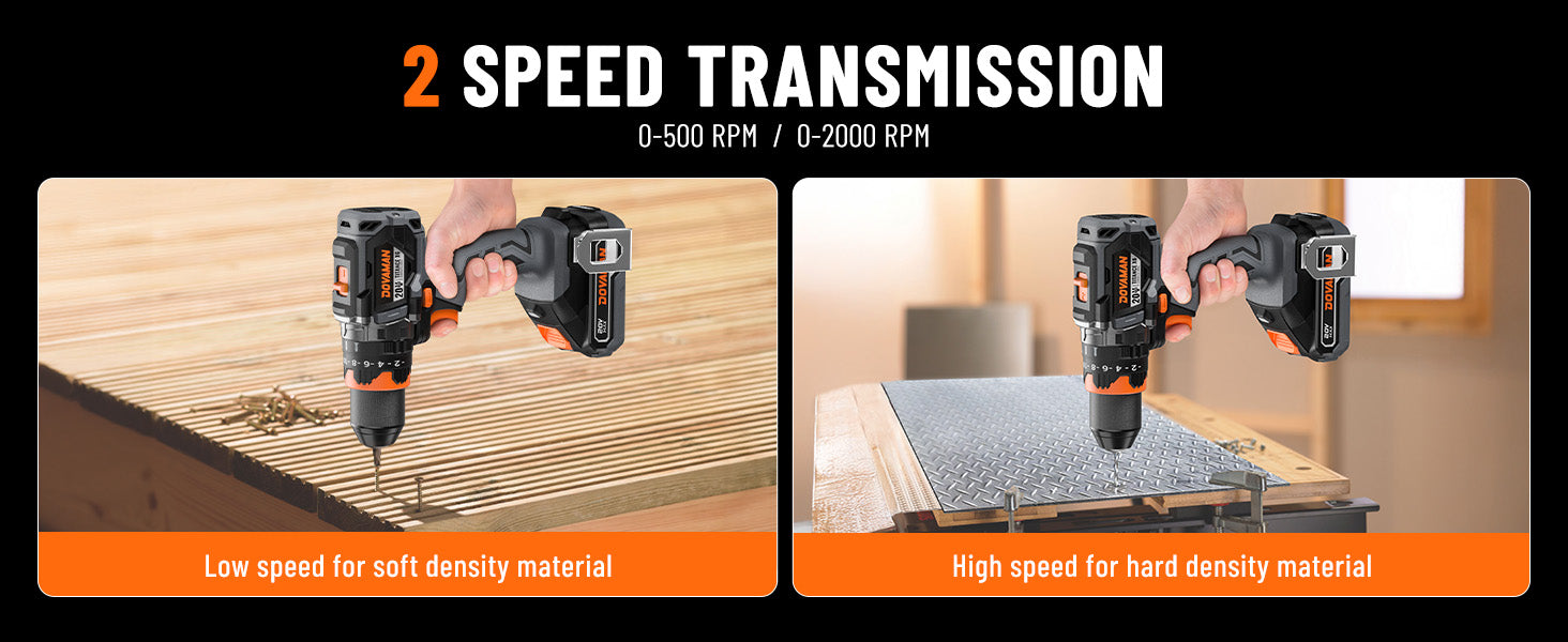 Two images showing a drill with 2-speed transmission in use on different materials.