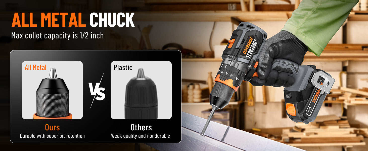 Power drill with all metal chuck in a workshop setting, highlighting durability comparison.