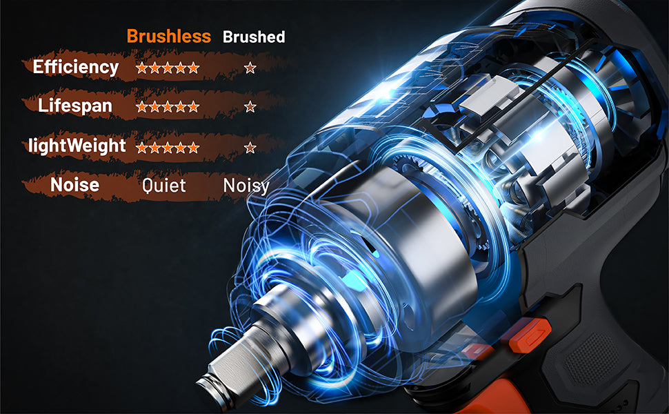 Electric screwdriver with glowing blue interior, features listed on a dark background