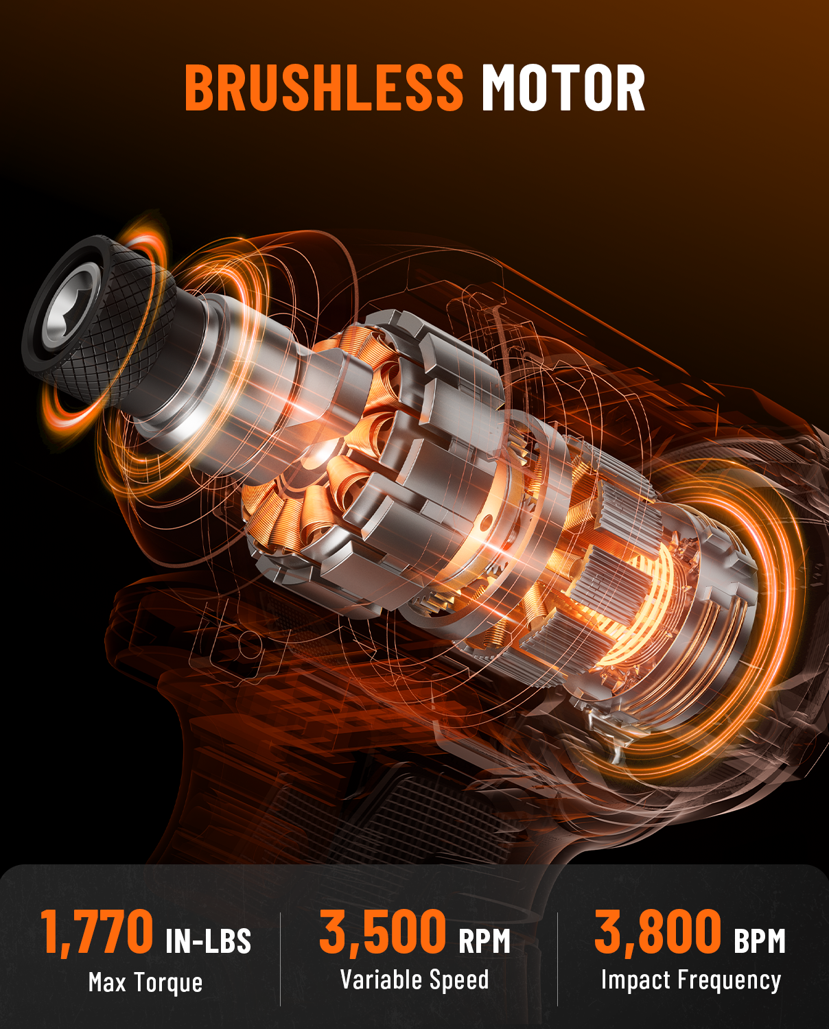Brushless motor with technical specifications(1,770 IN-LBS Max Torque,
3,500 RPM Variable Speed,3,800 BPM Impact Frequency) on a dark background