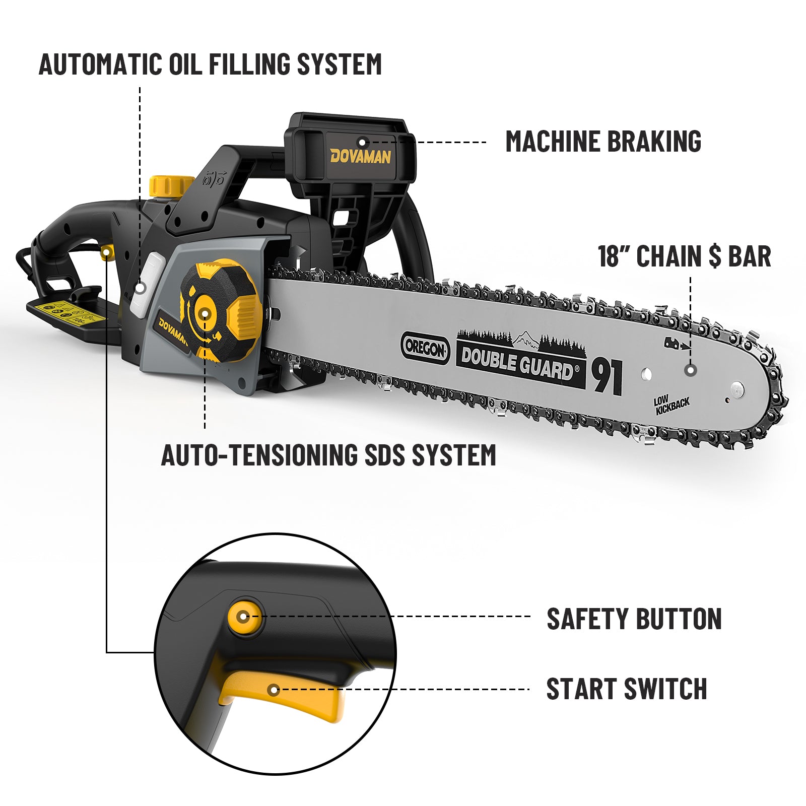 DOVAMAN DCS08A Electric Chainsaw