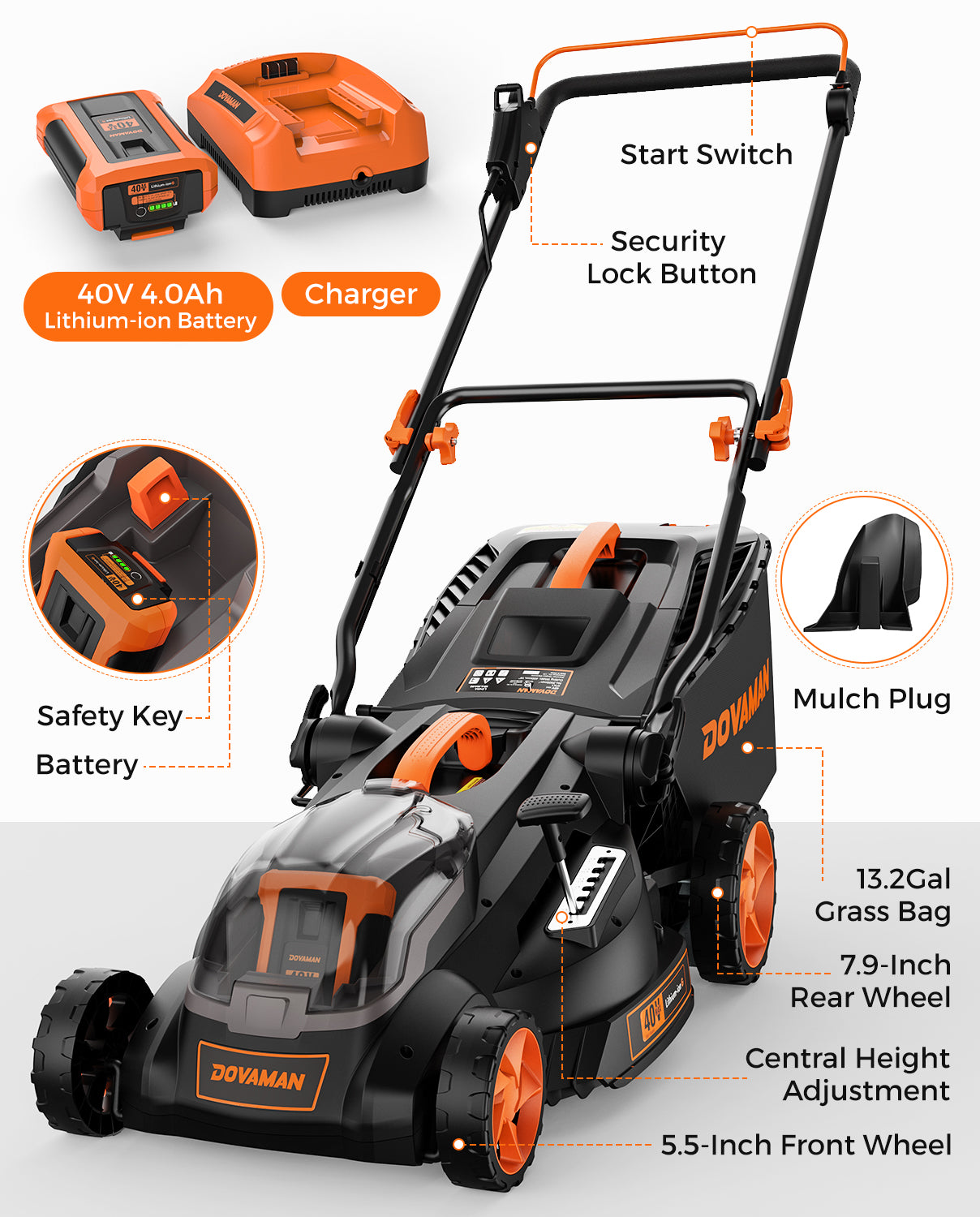 DOVAMAN 40V Max Brushless Lawn Mower