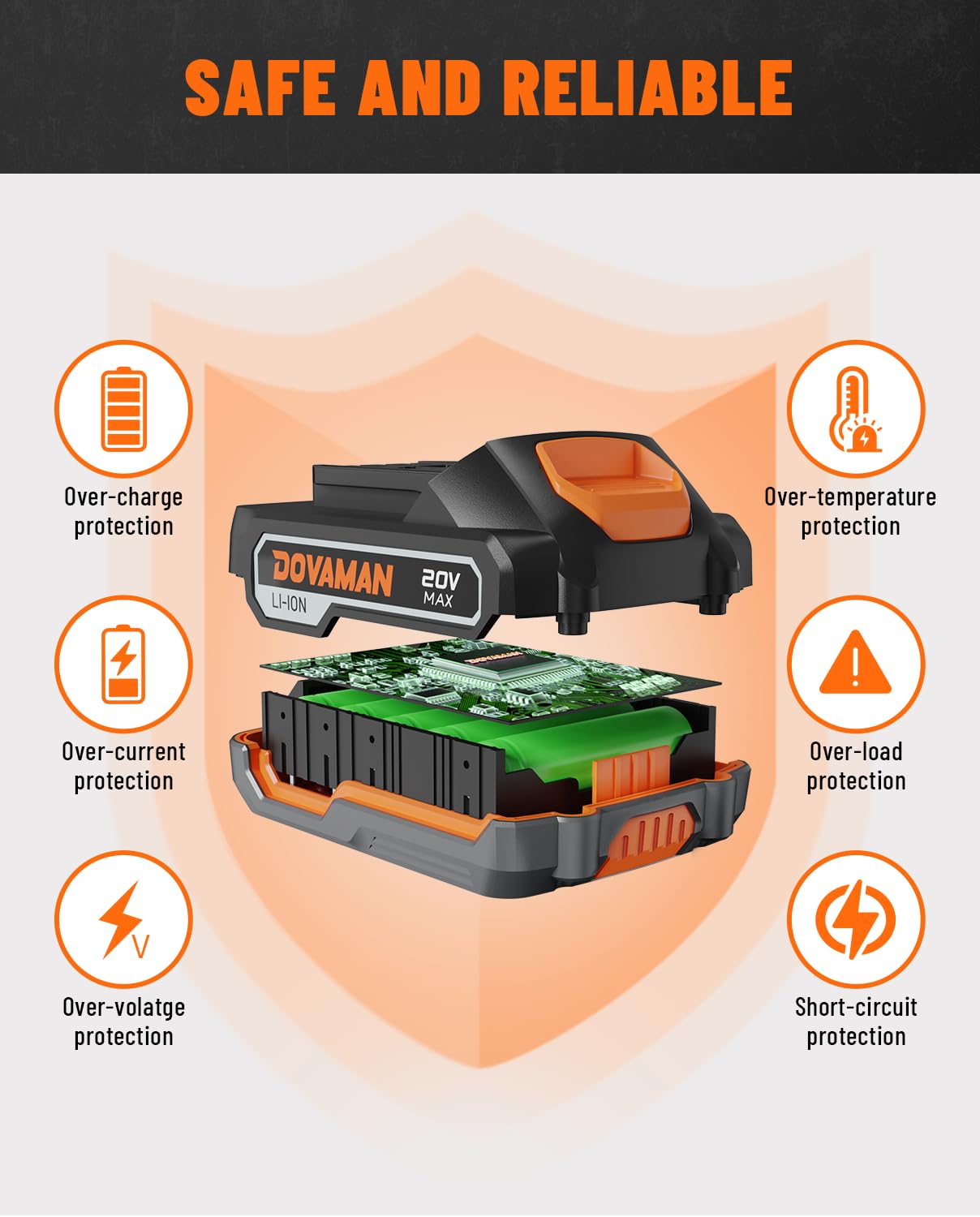 DOVAMAN B100 20V 2.0Ah Lithium-ion Battery Pack, Compatible with TITANCE X6 Cordless Drill Driver, TITANCE X7 Impact Driver & DCT01A Drywall Cut Out (Battery Only)