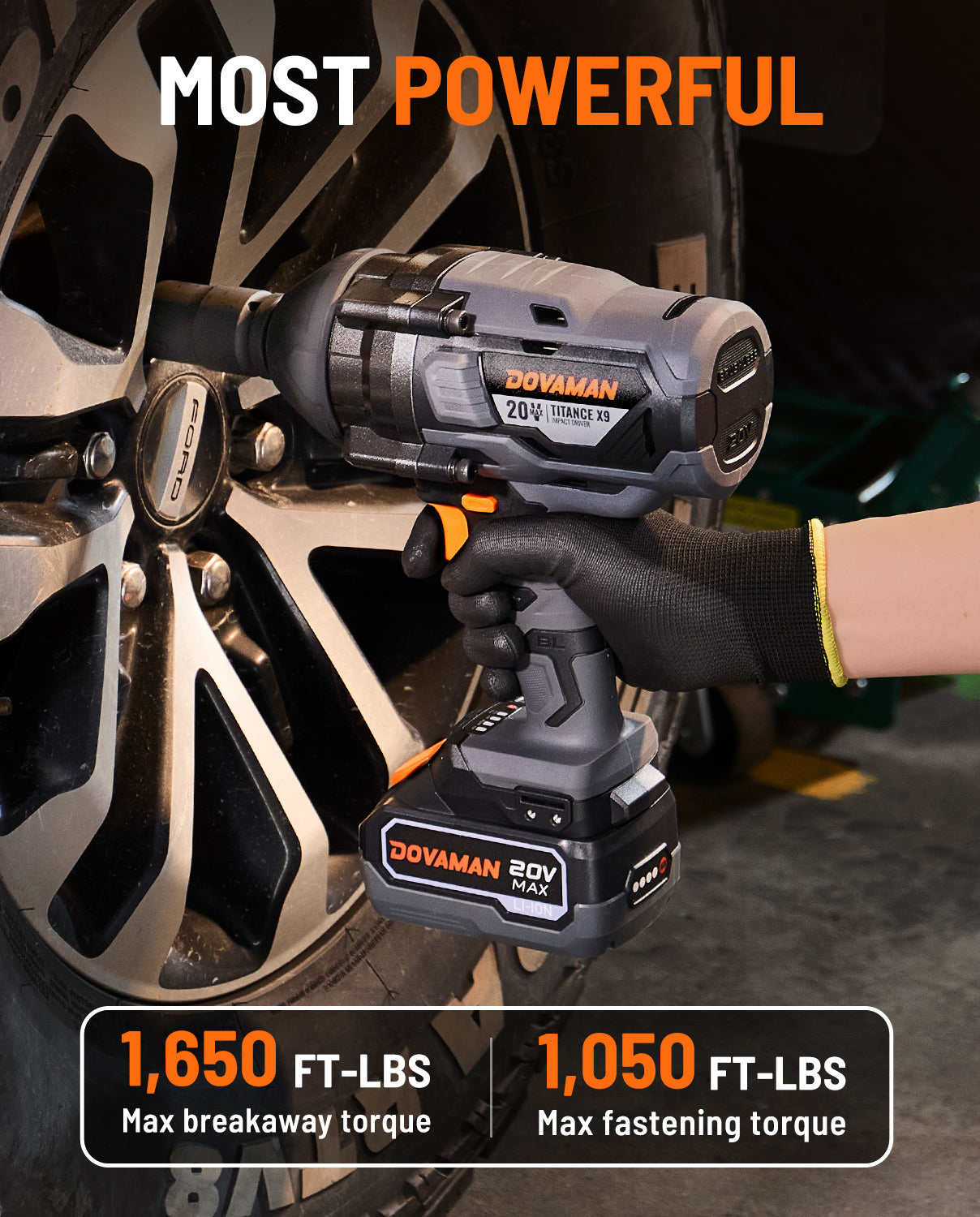 Advanced Brushless Impact Wrench | DOVAMAN TITANCE X9