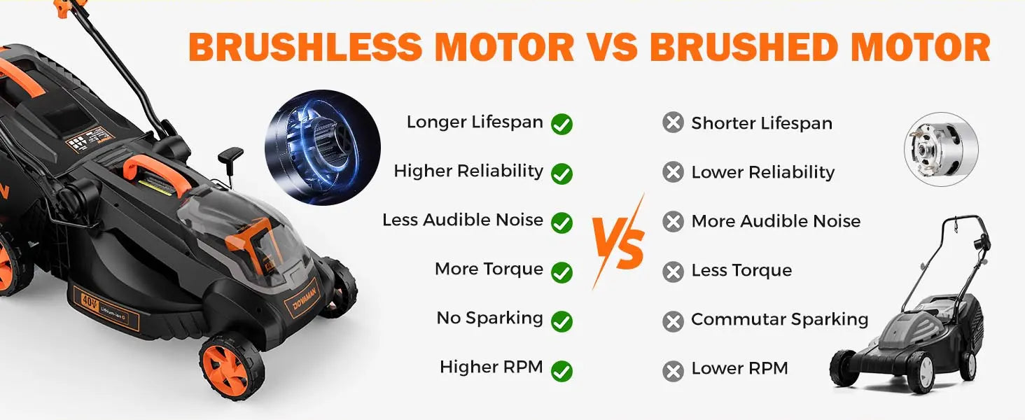 Comparison chart of brushless motor vs brushed motor lawn mowers with features listed.