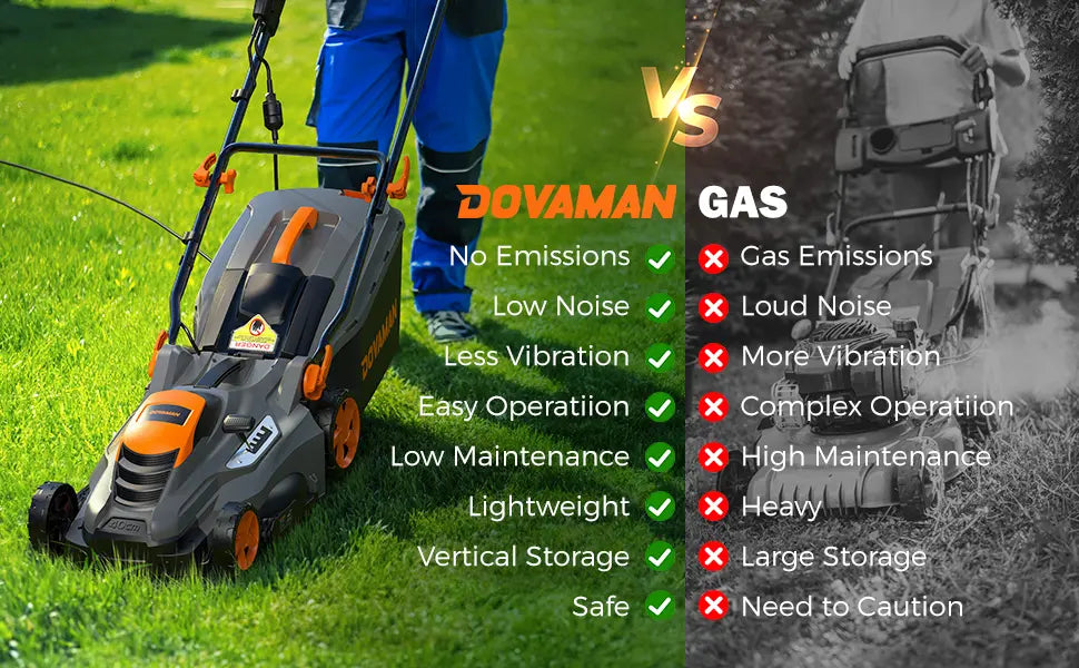 Comparison chart between Dovaman electric lawn mower and gas lawn mower on a grassy background.