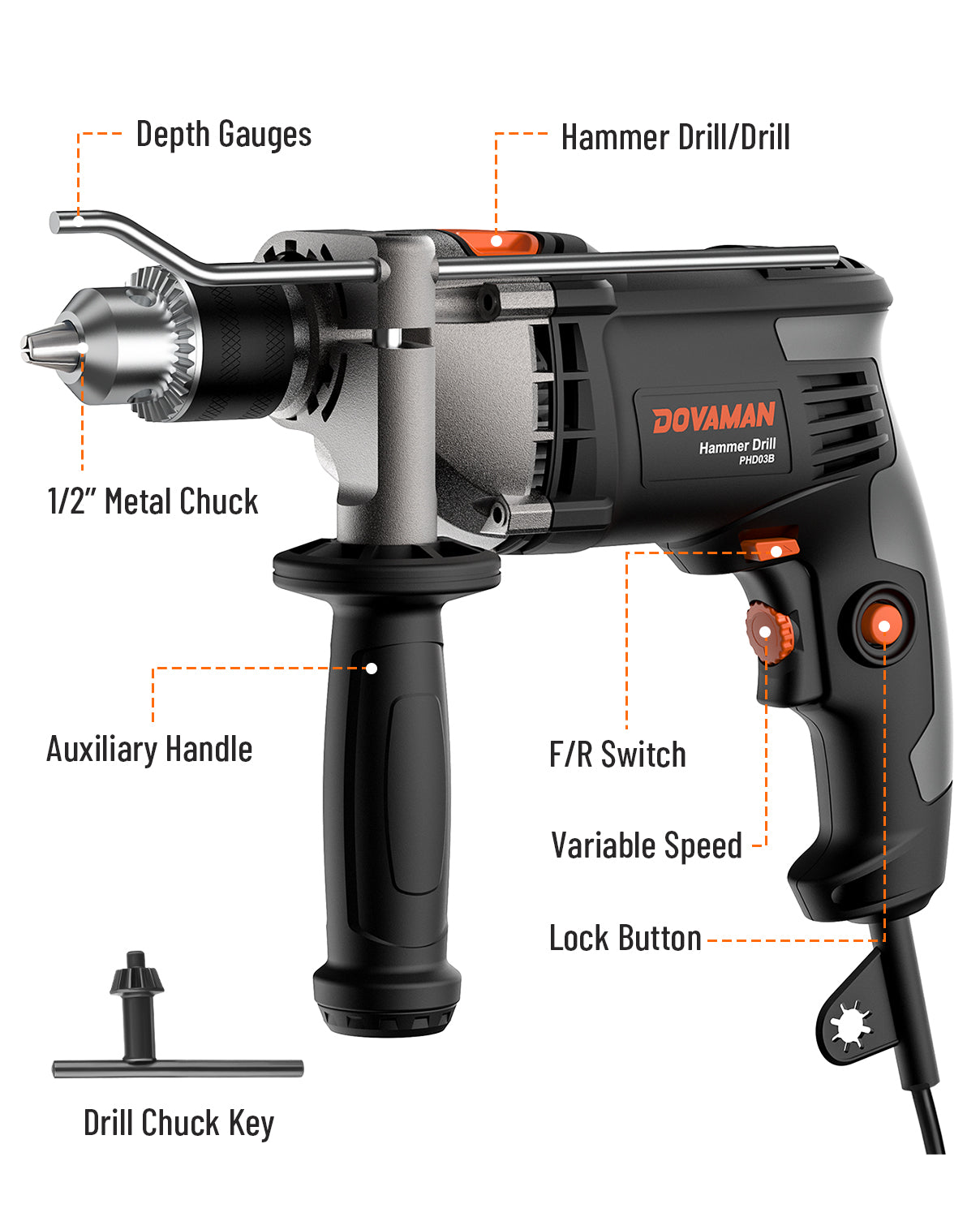 DOVAMAN hammer drill with labeled parts on a white background