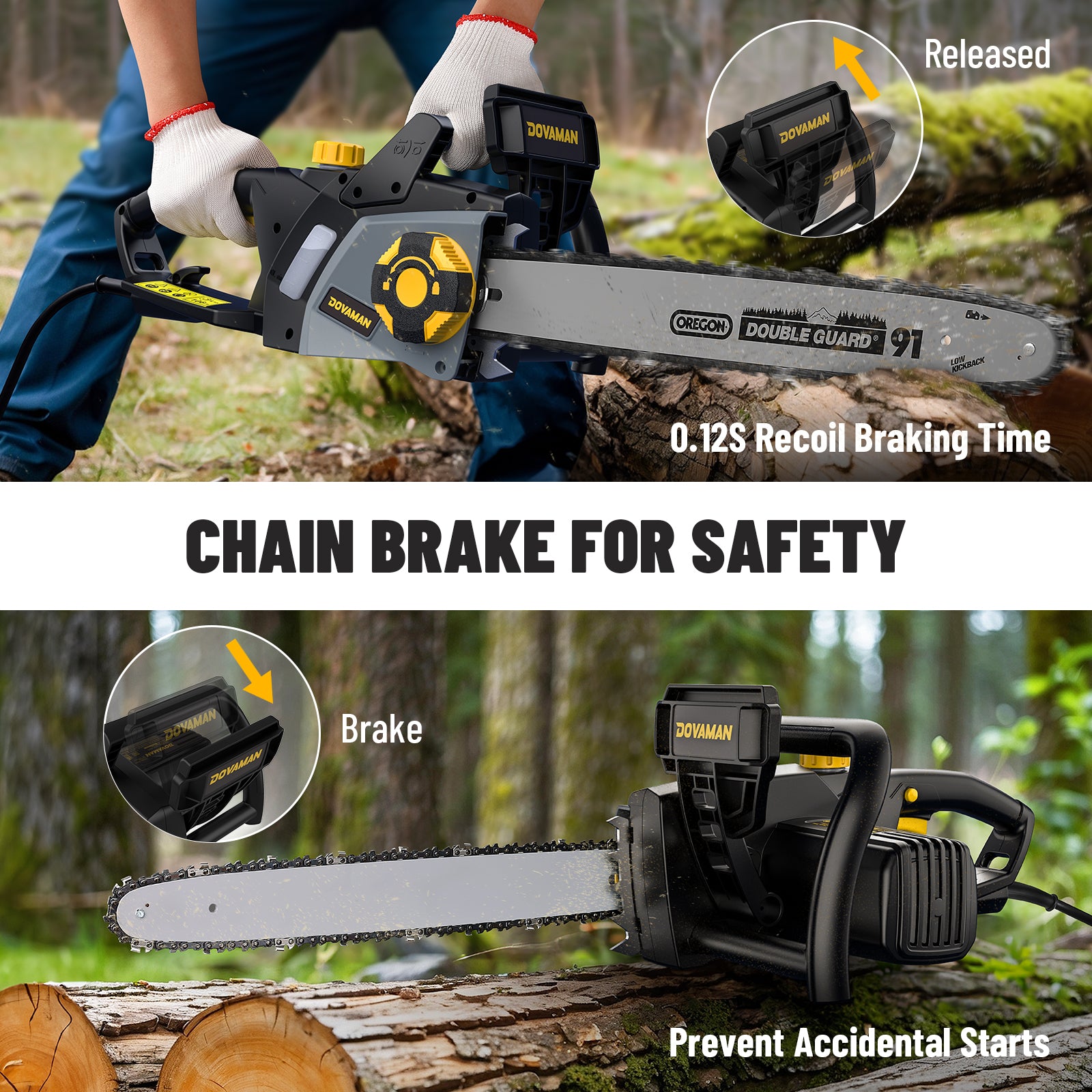 DOVAMAN DCS08A Safety Features: 0.12s Fast Mechanical Chain Brake and Accidental Start Prevention