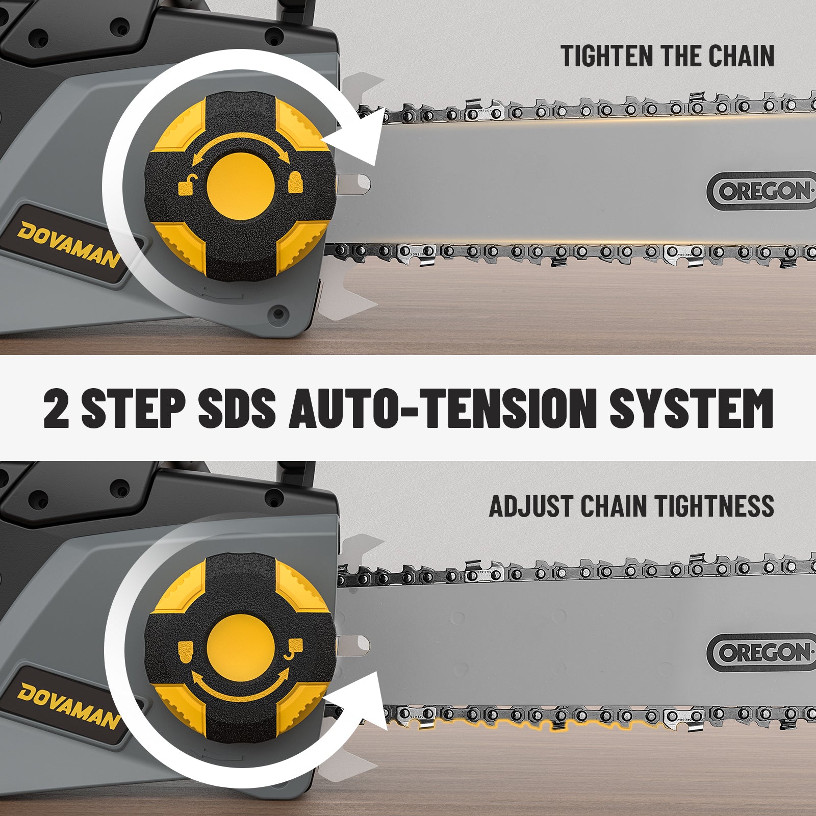 2-Step SDS Auto-Tensioning System for DOVAMAN DCS08A Corded Chainsaw - Tool-Free Adjustment