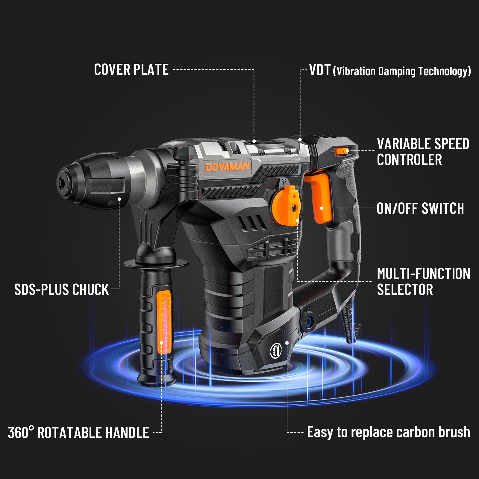 Detailed Features of DOVAMAN RH15A including Variable Speed Controller, Safety Clutch, and SDS-Plus Chuck